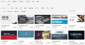 在線設計利器 五大網站讓你告別求人，輕松搞定網站建設