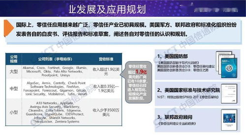 零信任技術 重塑網(wǎng)絡安全邊界，引領軟件開發(fā)的信任革命