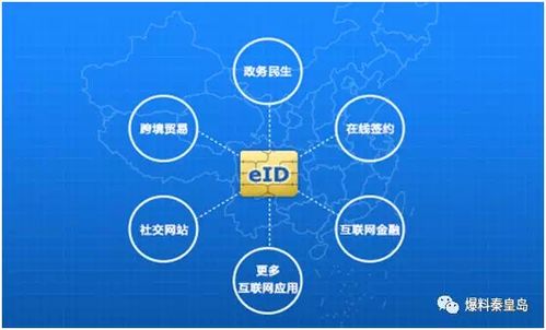 公安部深化數(shù)字身份安全體系，秦皇島市民迎來網(wǎng)絡(luò)生活新保障